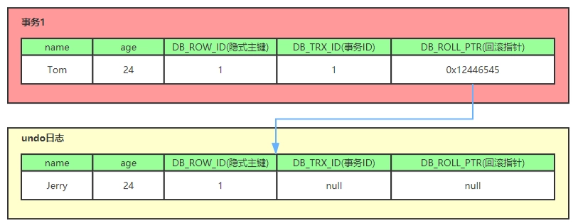 image-20220315135456500