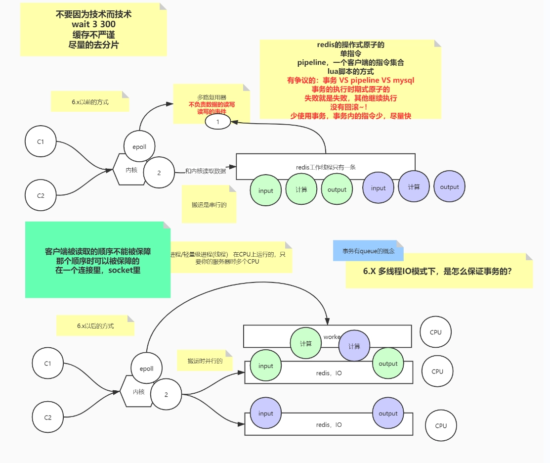 image-20220308100321375