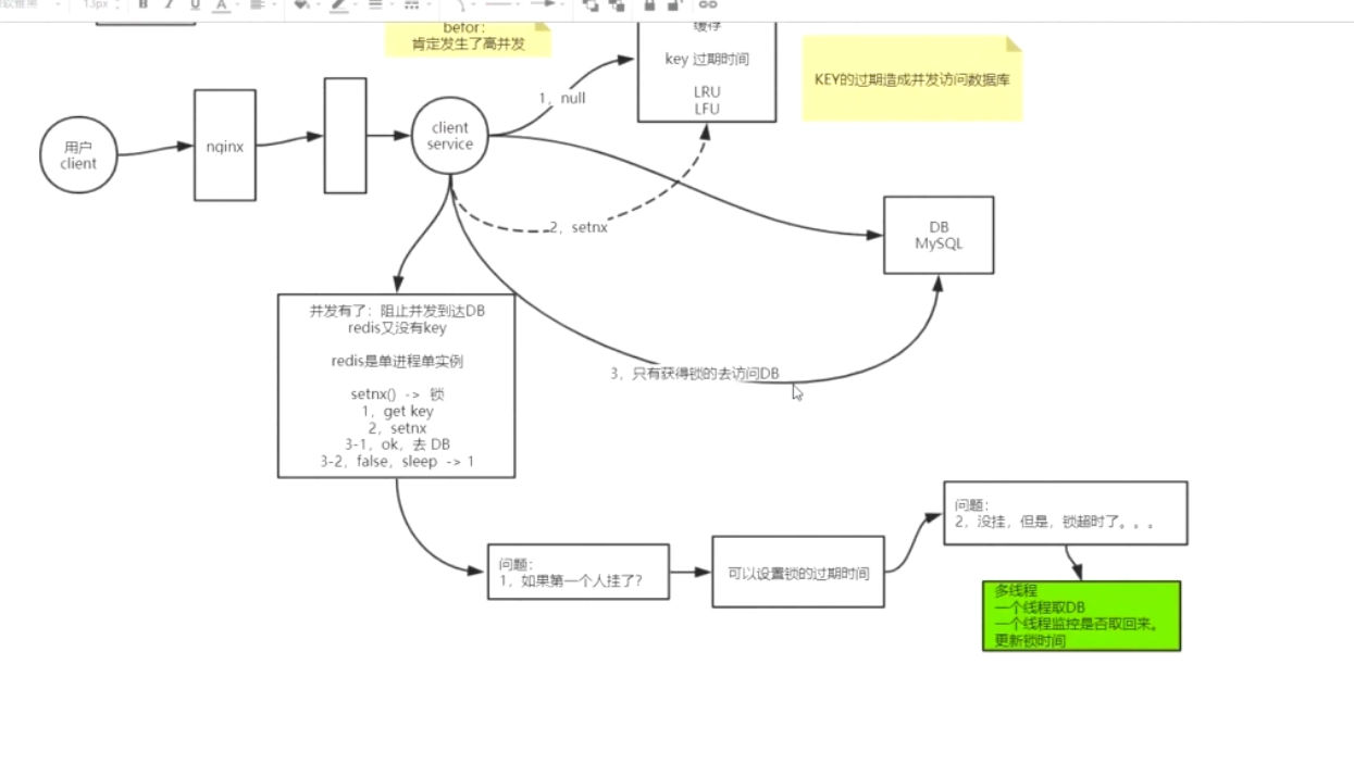 image-20220321134510366