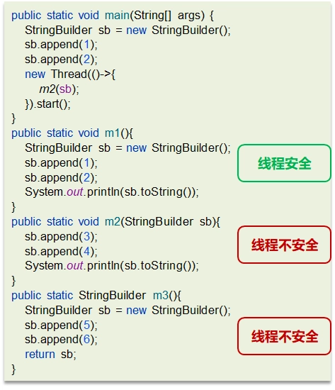 JVM虚拟机调优面试题汇总 3444d8213922750c0a0c166cbe210aa4 0 Mark img