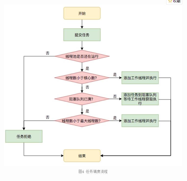 image-20220314212331946