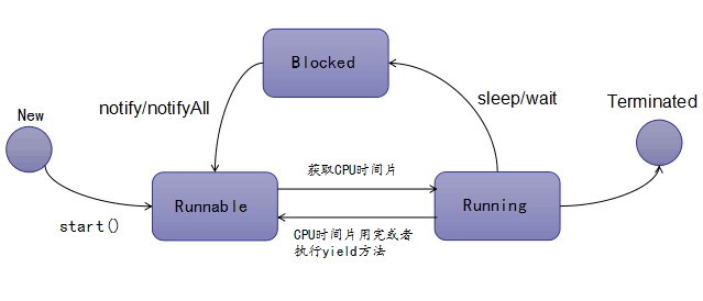 image-20220311184208508