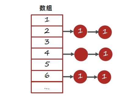 JVM虚拟机零基础从入门到实战实战篇 02bb1a0d0df0109fc7a57bbd1e4b0805 0 Mark img