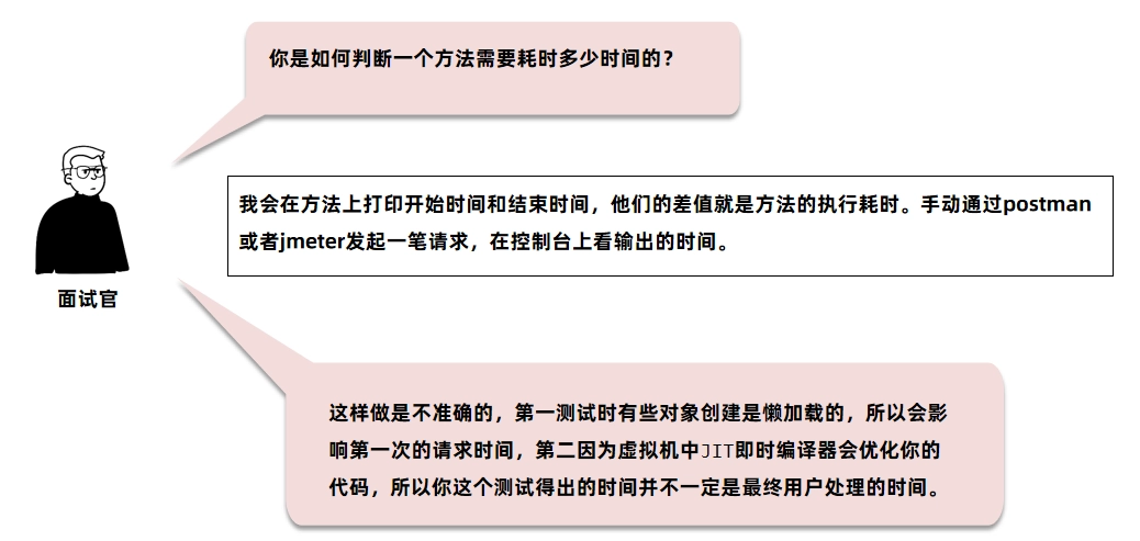JVM虚拟机零基础从入门到实战实战篇 35a1dc19ba23e53a202507443b70c38c 0 Mark img