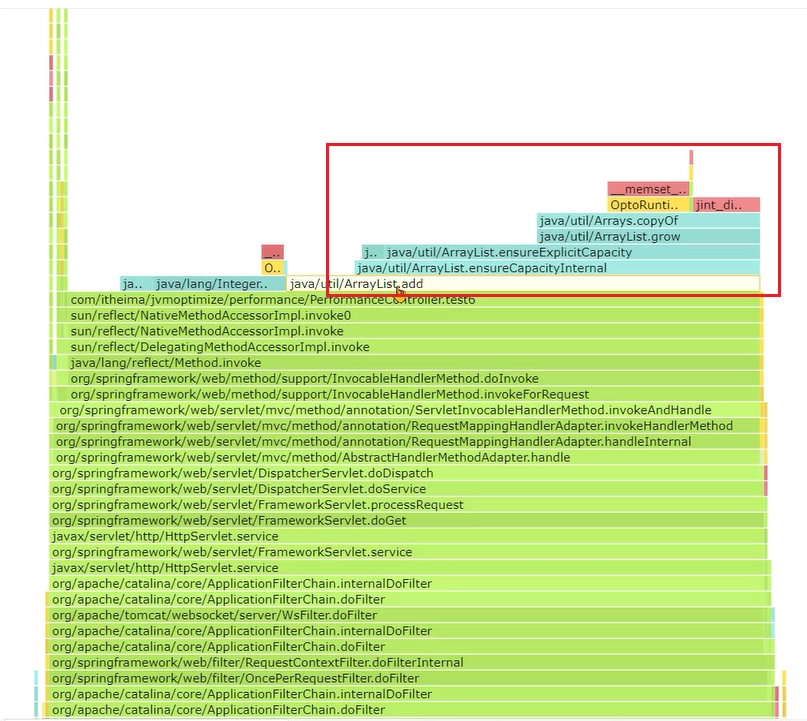 JVM虚拟机零基础从入门到实战实战篇 4f3157821a7c648cf0b6c0b76dc1fa24 0 Mark img