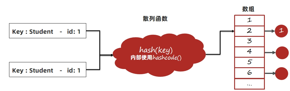 JVM虚拟机零基础从入门到实战实战篇 999473164a8a67020fe399beaf82d4f0 0 Mark img