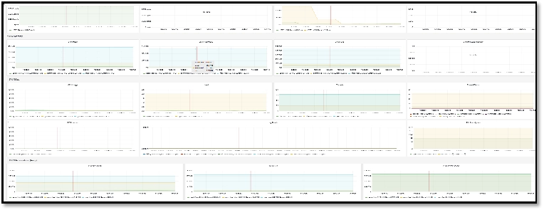 JVM虚拟机零基础从入门到实战实战篇 9d0b5d624280feda0e85e5c6c3fc00c7 0 Mark img