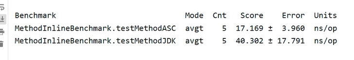 JVM虚拟机零基础从入门到实战原理篇 a439c809791f027df853145d74e67b71 0 Mark img