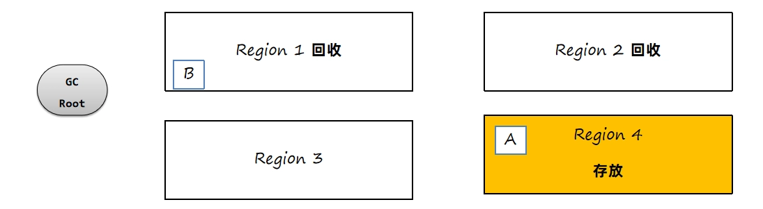 JVM虚拟机零基础从入门到实战原理篇 a4b8dfcd3145c90058622a5400eebda3 0 Mark img