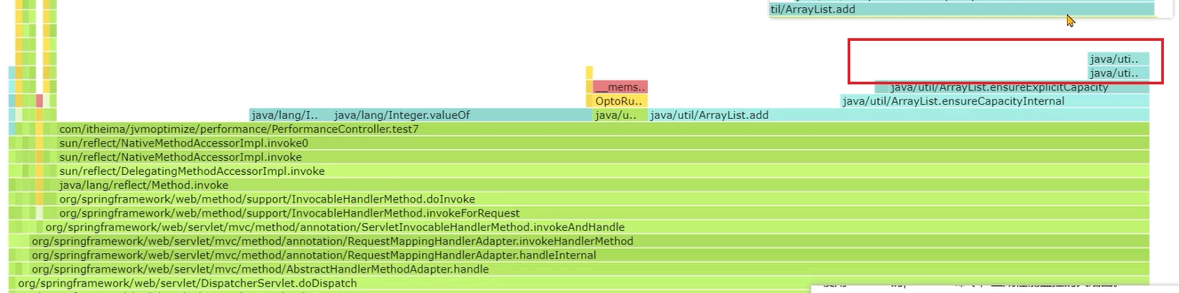 JVM虚拟机零基础从入门到实战实战篇 c865c26100379af5aa54f78407ca4e10 0 Mark img