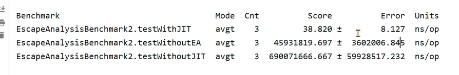 JVM虚拟机零基础从入门到实战原理篇 cc7434ae0498e5b66db95832e1654abd 0 Mark img
