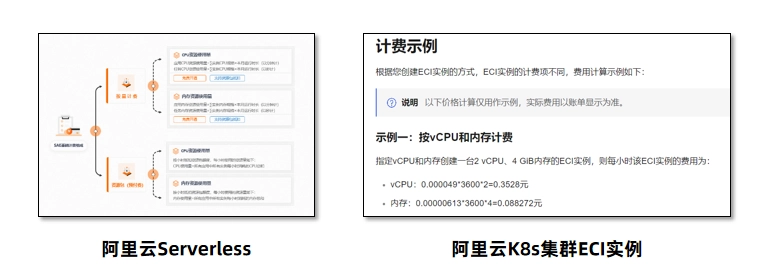 JVM虚拟机零基础从入门到实战高级篇 d14aeb6e5424cad8a8ea2a42554a95b2 0 Mark img