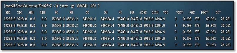 JVM虚拟机零基础从入门到实战实战篇 e993f2a4732d259e36fe58e7ec9794b4 0 Mark img
