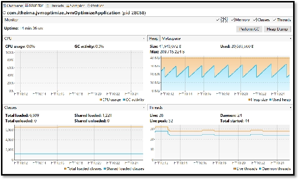 JVM虚拟机零基础从入门到实战实战篇 f650f0686c326b340a4cf1349e64778e 0 Mark img