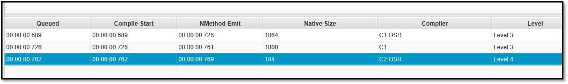 JVM虚拟机零基础从入门到实战原理篇 f7419cb23fe05db48df6b42acca798f7 0 Mark img