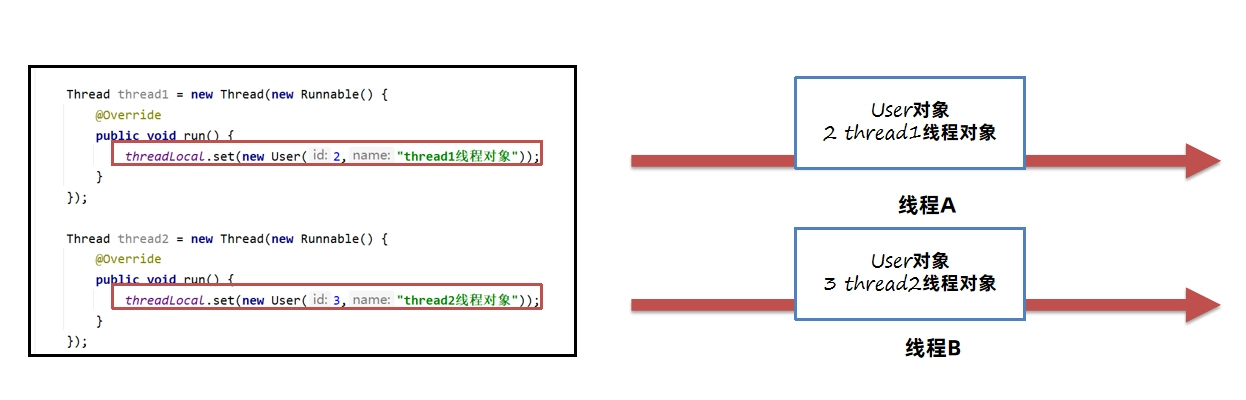 JVM虚拟机零基础从入门到实战面试篇 f965ccb2e3389311ff68d872cec936ef 0 Mark img