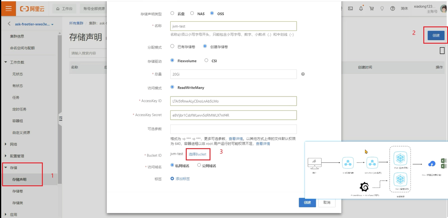 JVM虚拟机零基础从入门到实战实战篇 ffac077c940f2340e8e3958938eea13a 0 Mark img