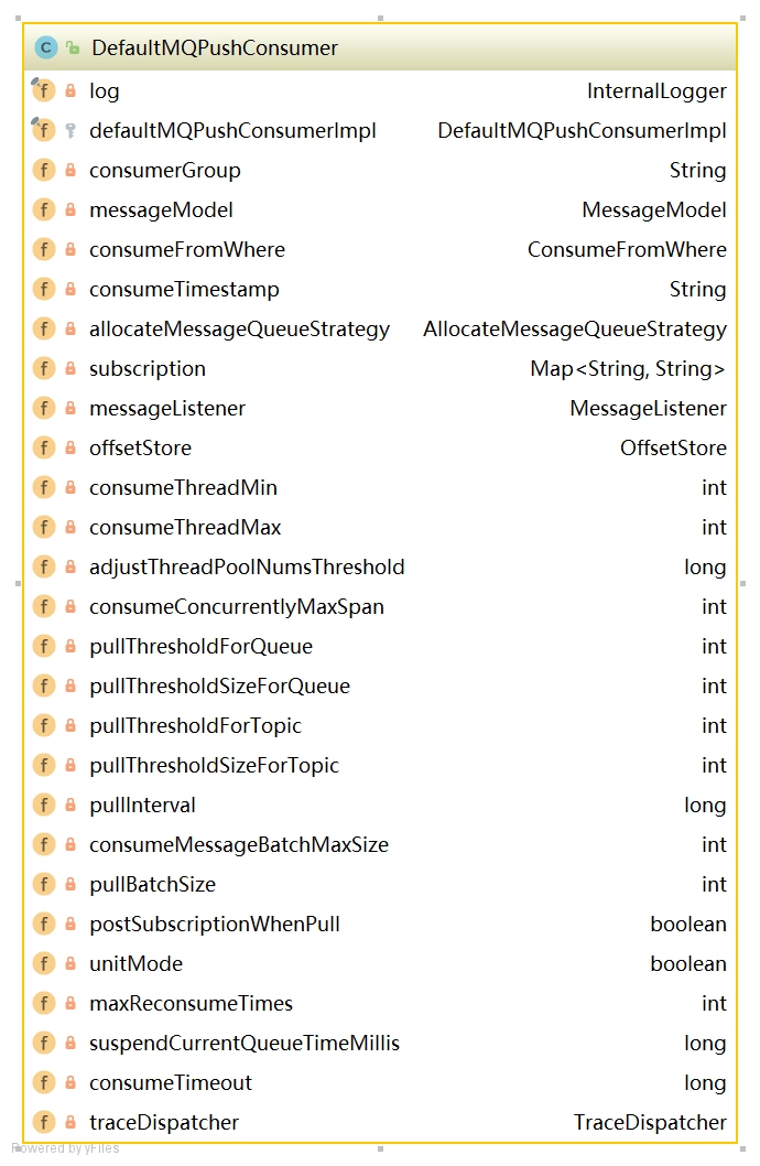 RocketMQ零基础入门到实战 203b07f6e9ee4fbd22094f6e8e31a2f4 0 Mark 梦呓 胡言乱语的一些内容。 Java技术栈 rocketmq https://hyly.net/article/code/java/599