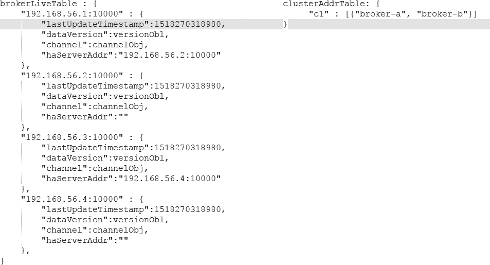 RocketMQ零基础入门到实战 22435db22719e4b3cca26fb8ed2ec959 0 Mark 梦呓 胡言乱语的一些内容。 Java技术栈 rocketmq https://hyly.net/article/code/java/599