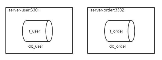 image-20220807232456342