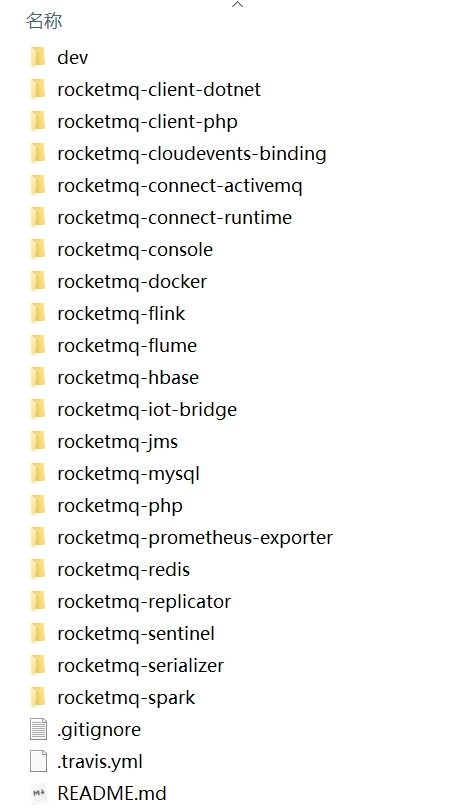 RocketMQ零基础入门到实战 590de63f67c99c927207a5a1459a5bc8 0 Mark 梦呓 胡言乱语的一些内容。 Java技术栈 rocketmq https://hyly.net/article/code/java/599