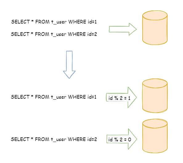 image-20220804222212087
