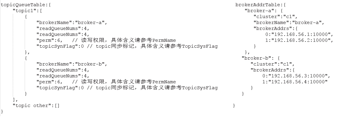RocketMQ零基础入门到实战 762867dd8ec2af18a7289b7b42ef73ca 0 Mark 梦呓 胡言乱语的一些内容。 Java技术栈 rocketmq https://hyly.net/article/code/java/599