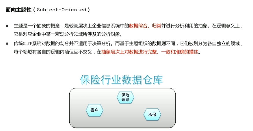 大数据整体架构概述 b82dcab407b5f730bf5e5c601c497e0e 0 Mark img