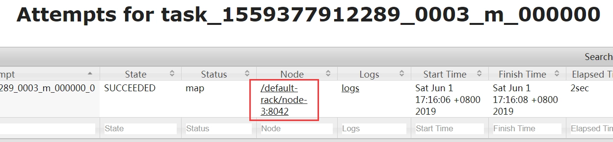 Oozie大数据任务流调度工具零基础入门到实战 c00f4551b7e735f643e664ca7be02bad 0 Mark image.png