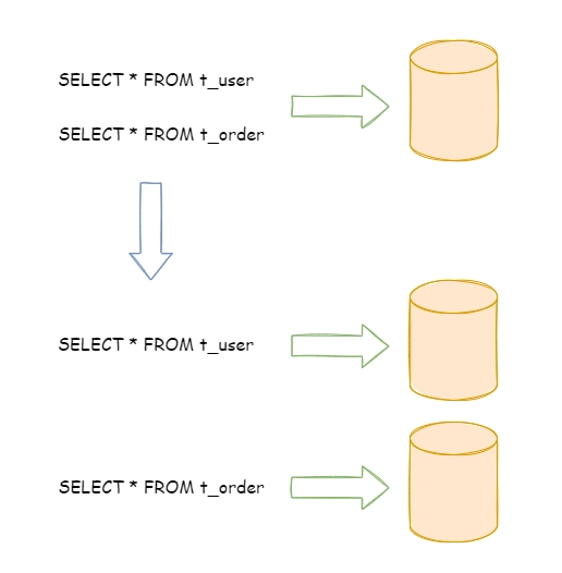 image-20220804221855449