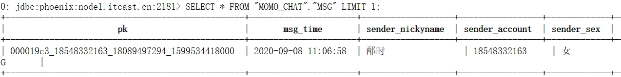 HBase陌陌海量存储案例实战 0491b8df82db4ff17040e75a84318d61 0 Mark image.png
