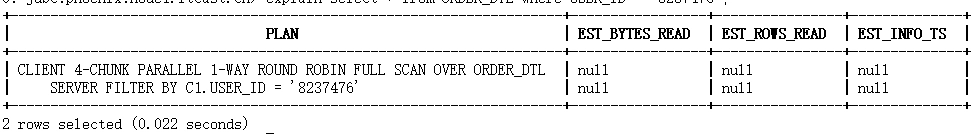 HBase陌陌海量存储案例实战 1d5aa3a4bda351237abbf4698c8d2109 0 Mark image.png