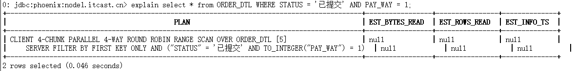 HBase陌陌海量存储案例实战 294c71f51cbe2295704b70fcb7220e6c 0 Mark image.png