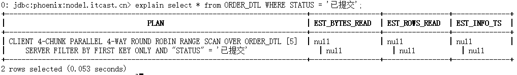 HBase陌陌海量存储案例实战 5117b403e9dcb94f34ec67eb9592e128 0 Mark image.png