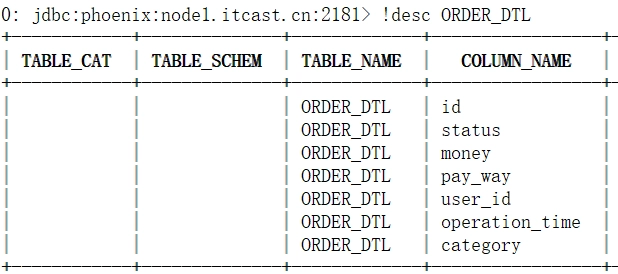HBase陌陌海量存储案例实战 6843eb690e19b04ae66bb00ae7597b50 0 Mark image.png