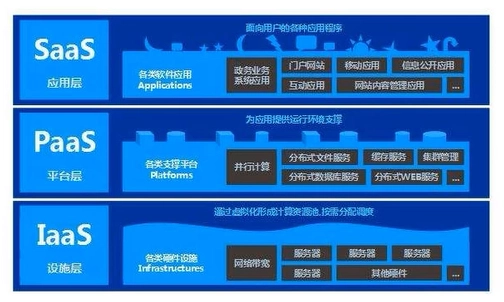 Deltalack数据湖零基础入门到实战 e28c9a2b0c05f732894f05fdc96b0123 0 Mark image.png