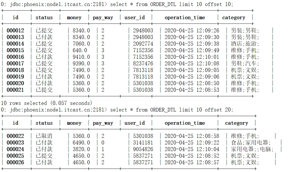 HBase陌陌海量存储案例实战 ef930c6a5420231db4a4b8f2be2f0f4b 0 Mark image.png
