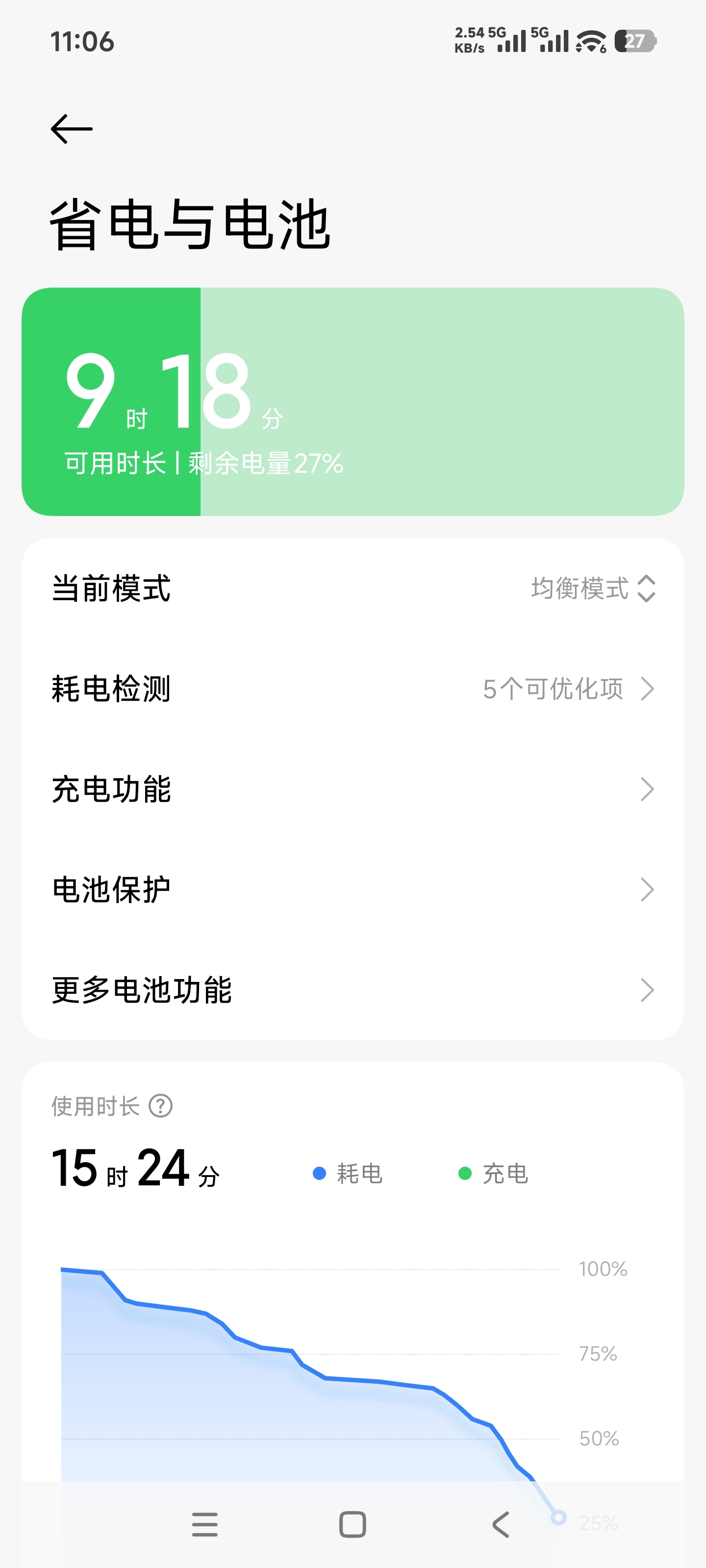 自动化打卡 489c07766bcdb83e6172023dbdfa5a79 0 Mark image-20260330230841176