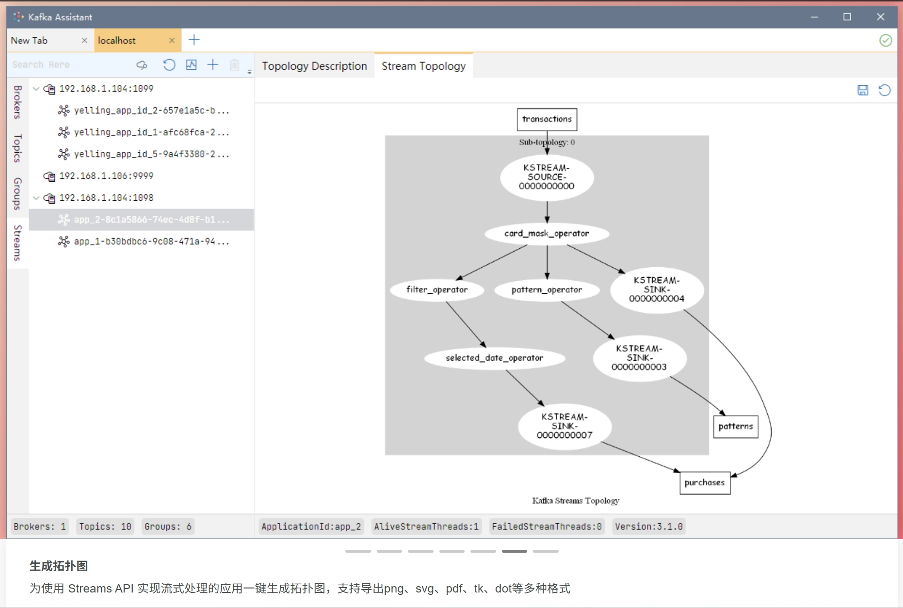 Kafka图形化工具kafka-ui介绍 1237ccdf2e6db3ee35d96394d83d91de 0 Mark image-20260624145424895